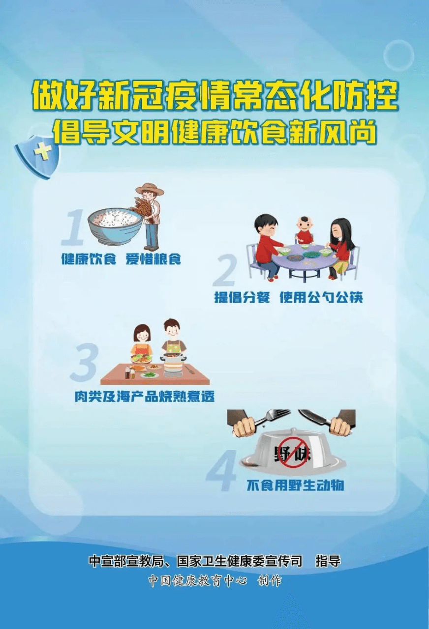 【防疫科普】疫情防控不松懈 防控知識再熟讀