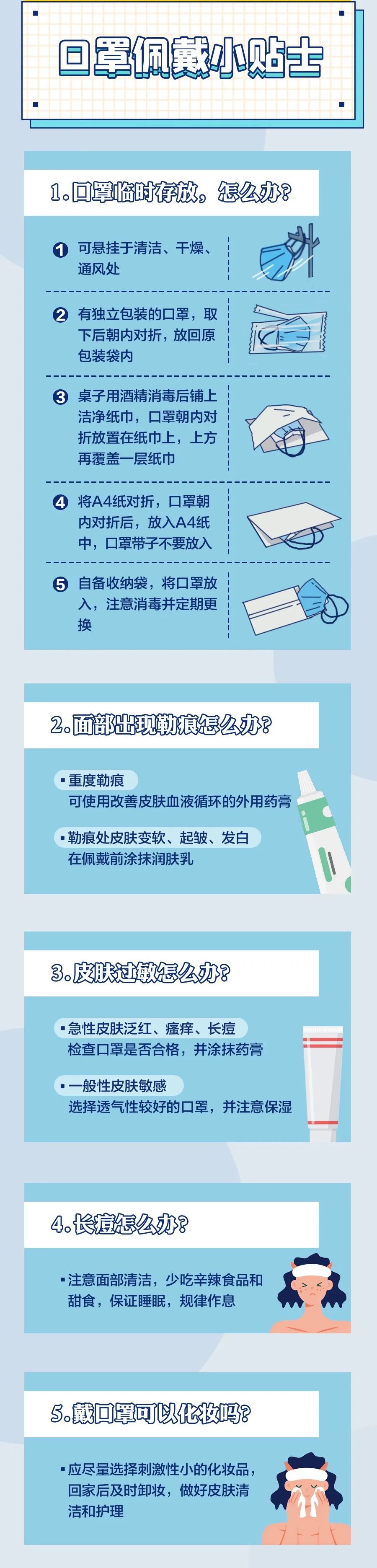 速看！口罩佩戴小貼士