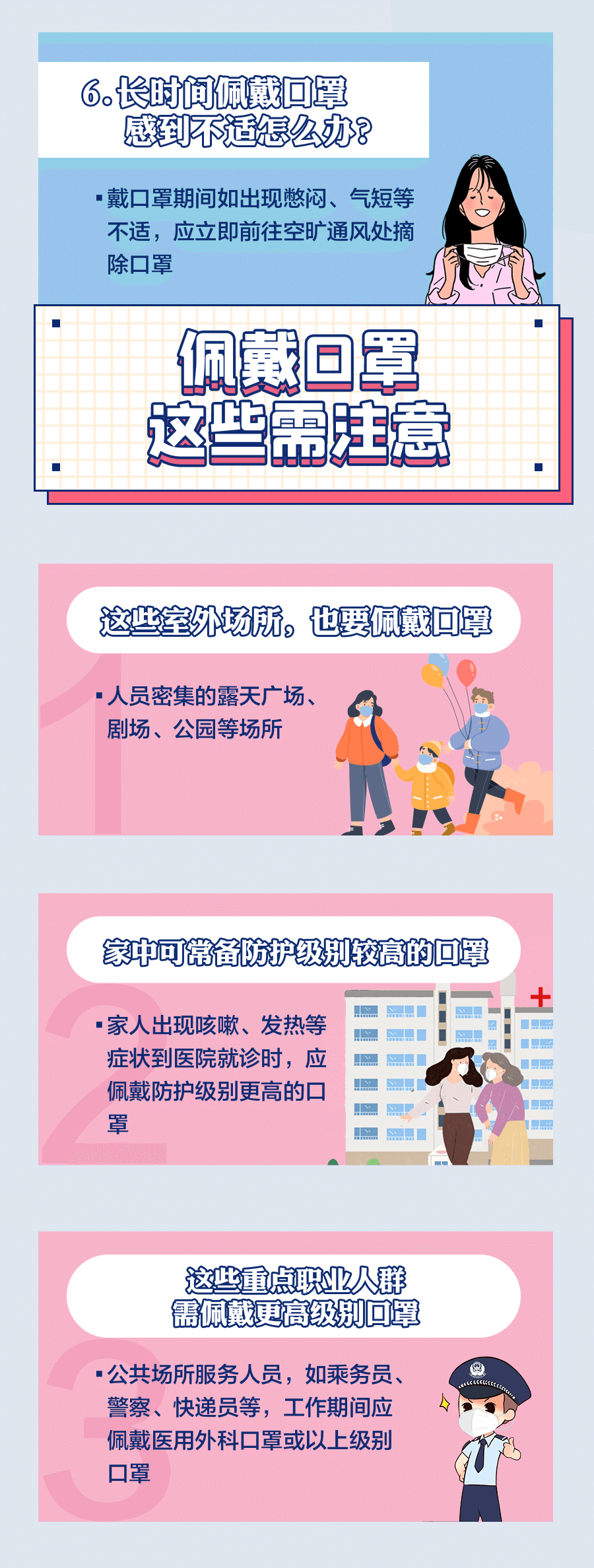 速看！口罩佩戴小貼士