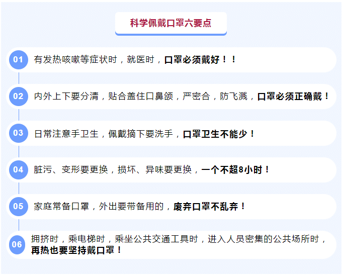 科學佩戴口罩，請牢記這6個要點