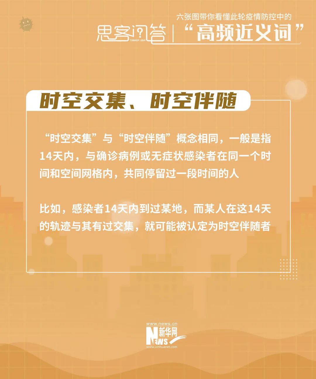 六張圖帶你看懂此輪疫情防控中的“高頻近義詞”