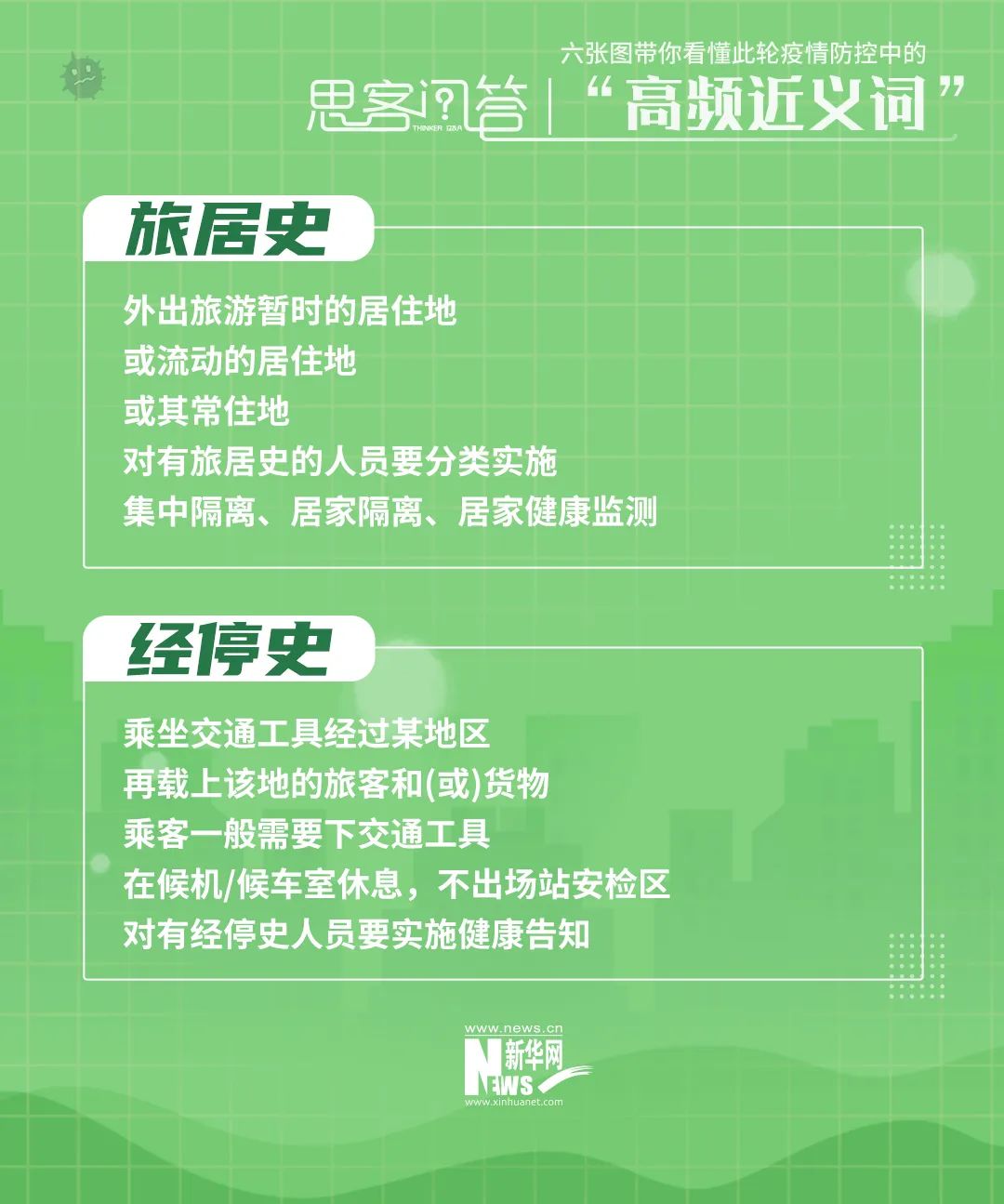六張圖帶你看懂此輪疫情防控中的“高頻近義詞”