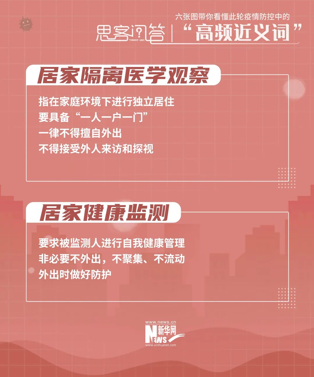 六張圖帶你看懂此輪疫情防控中的“高頻近義詞”