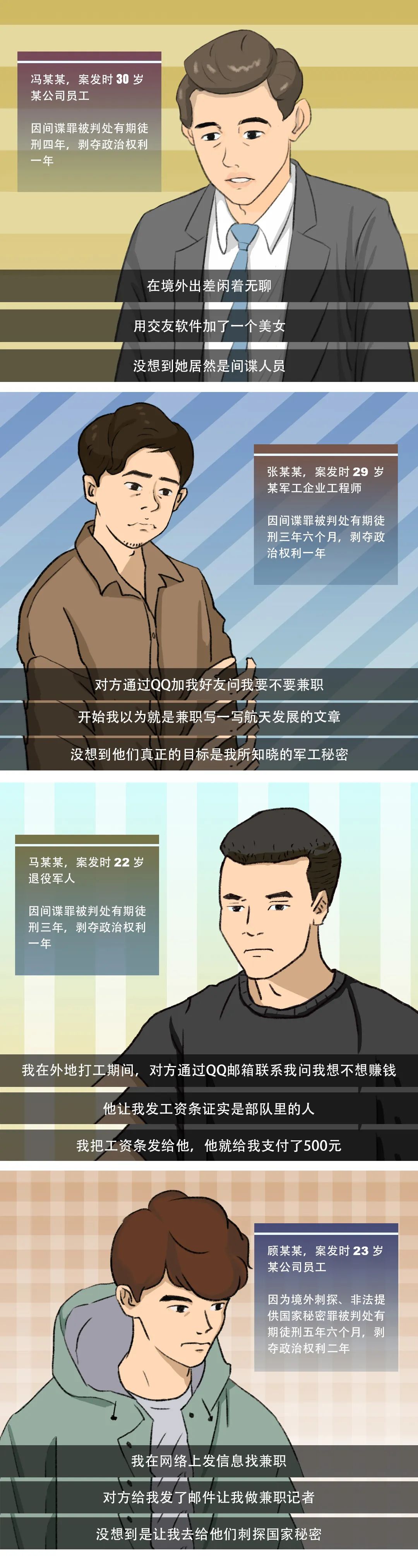 【國(guó)家安全教育日】間諜離我們有多遠(yuǎn)？