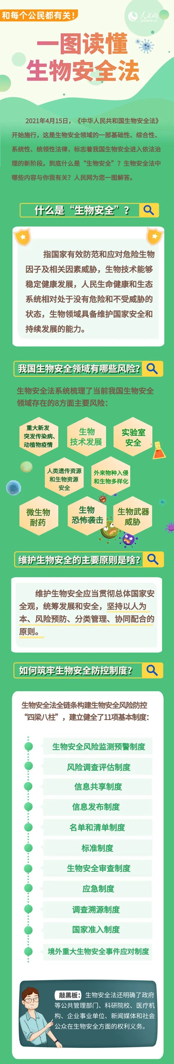 【國家安全教育日】學習貫徹《生物安全法》共創(chuàng)健康美好生活