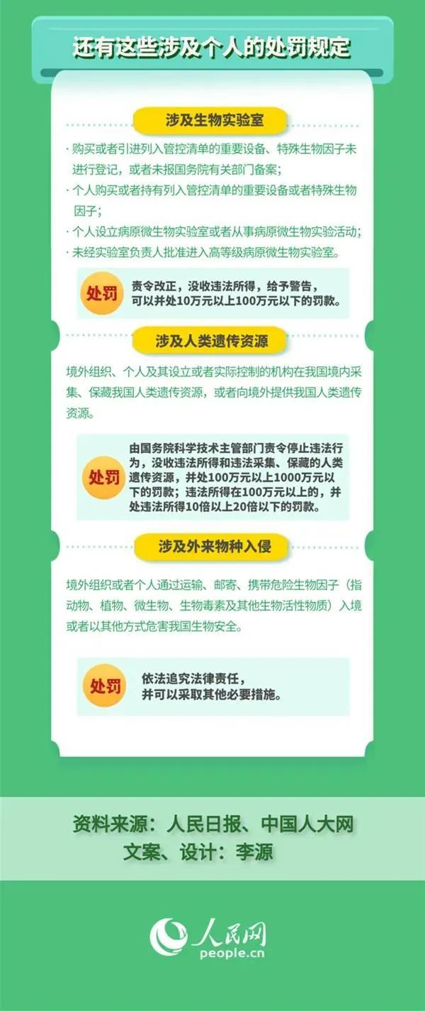 【國家安全教育日】學習貫徹《生物安全法》共創(chuàng)健康美好生活