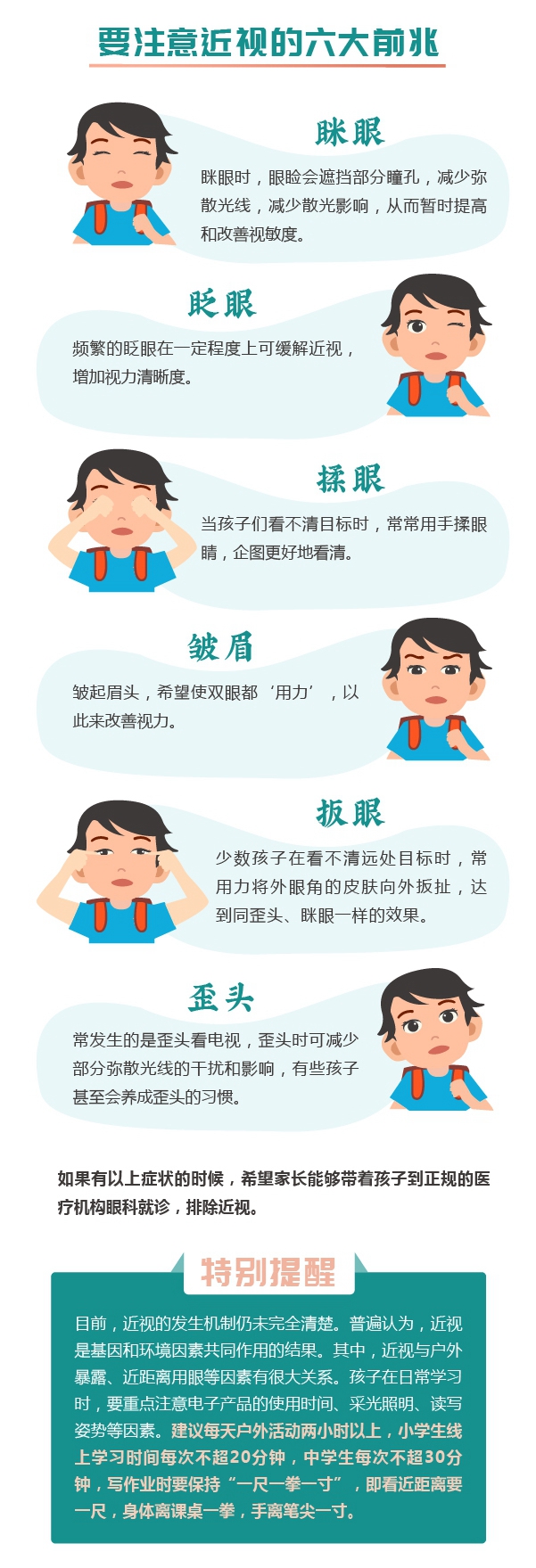 警惕孩子近視的六大前兆，收下這份“護(hù)眼全攻略”！
