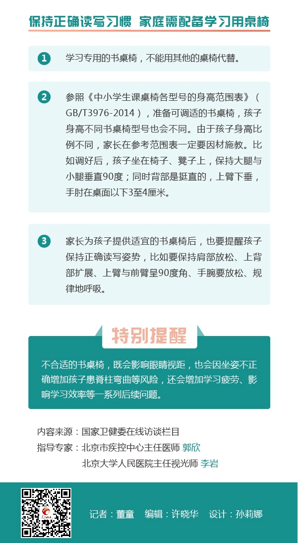 警惕孩子近視的六大前兆，收下這份“護(hù)眼全攻略”！