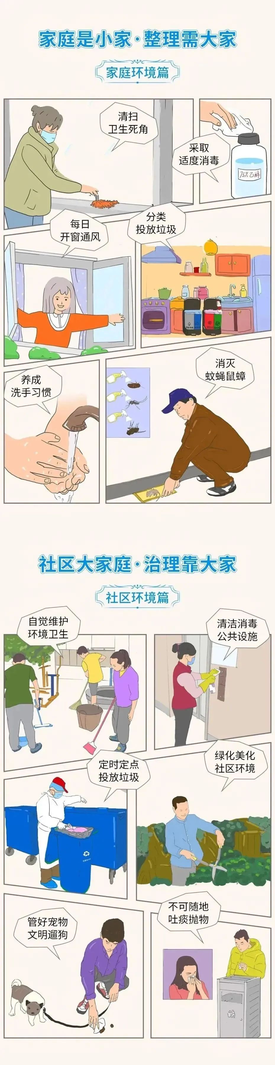 開(kāi)展愛(ài)國(guó)衛(wèi)生運(yùn)動(dòng)，我們應(yīng)該這樣做