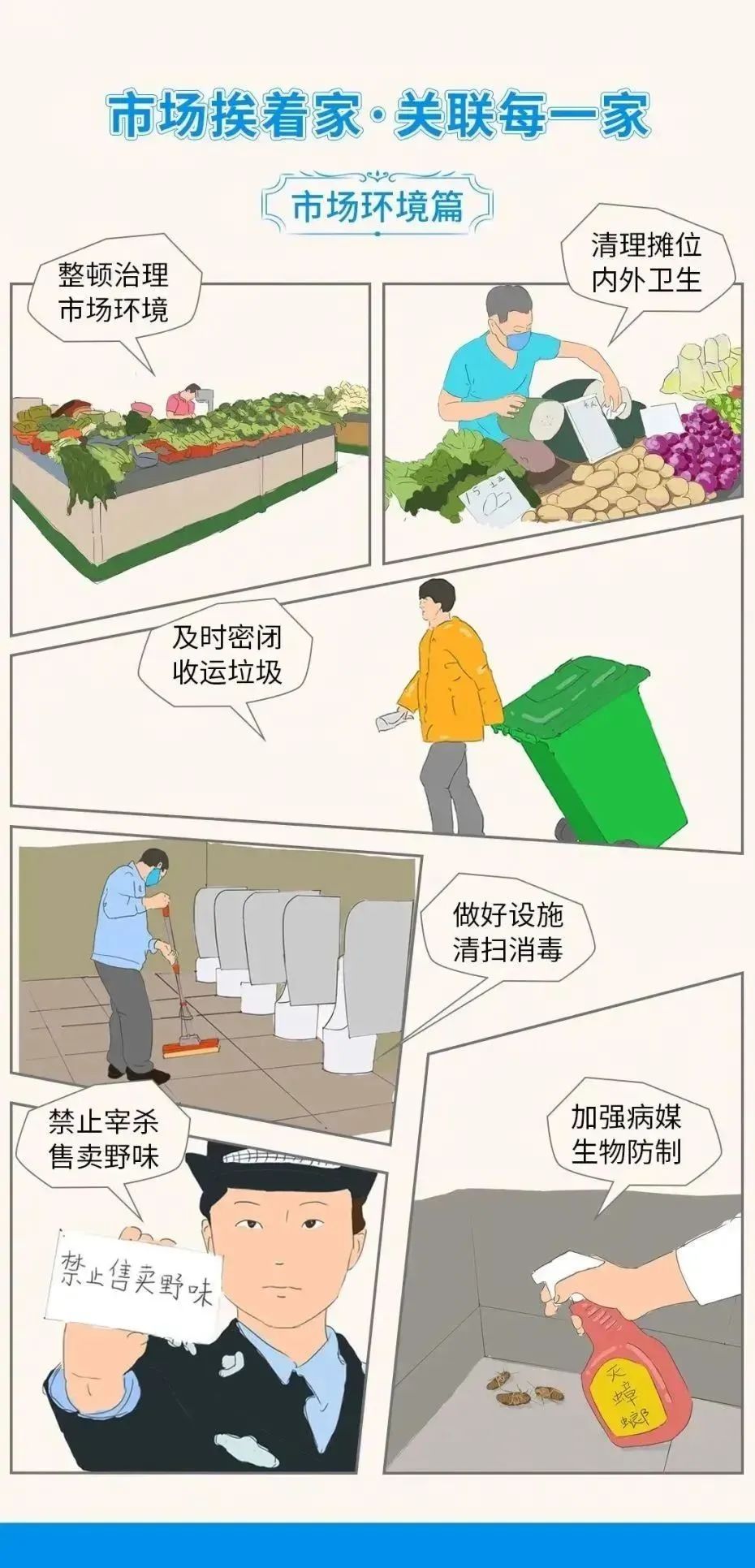 開(kāi)展愛(ài)國(guó)衛(wèi)生運(yùn)動(dòng)，我們應(yīng)該這樣做
