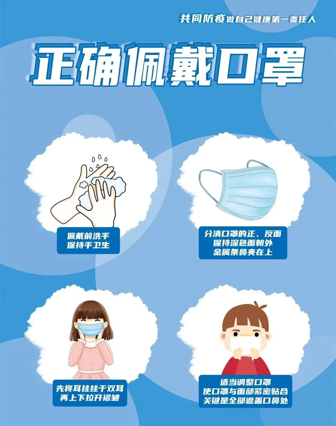 堅(jiān)持科學(xué)佩戴口罩，加強(qiáng)防護(hù)不放松
