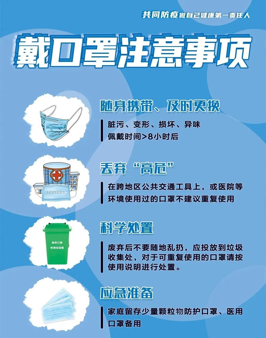 堅(jiān)持科學(xué)佩戴口罩，加強(qiáng)防護(hù)不放松