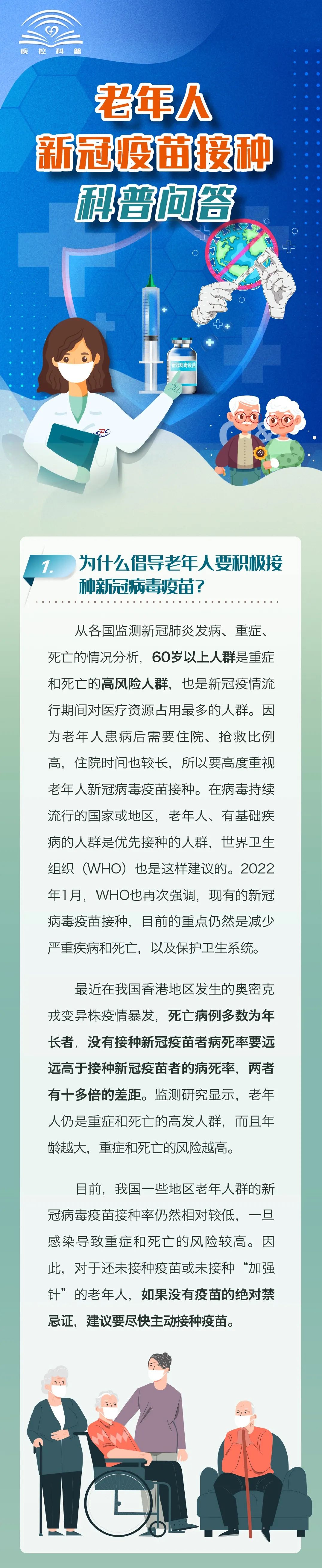 　老年人新冠疫苗接種科普問(wèn)答