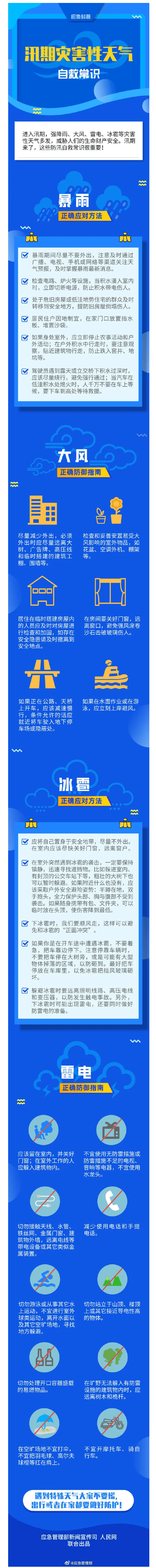 【共守美好家園】　這份汛期災(zāi)害性天氣自救指南請(qǐng)查收
