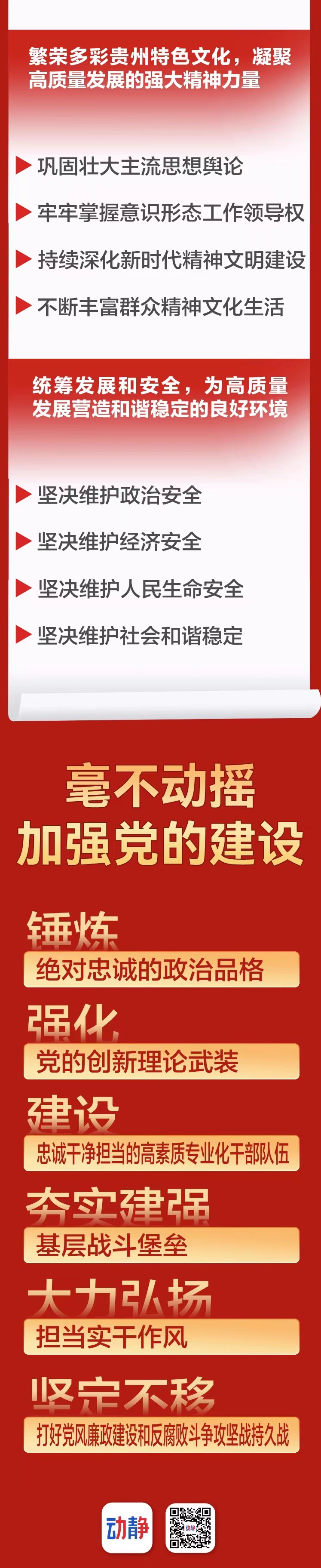 干貨滿滿！一圖讀懂省黨代會報告