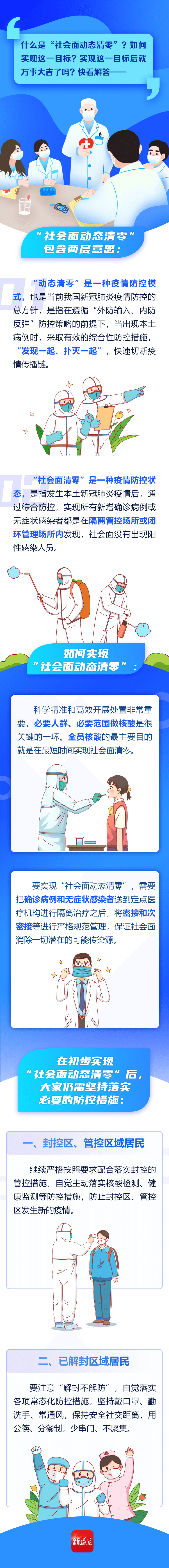 什么是“社會面動態(tài)清零”？一圖帶你讀懂！