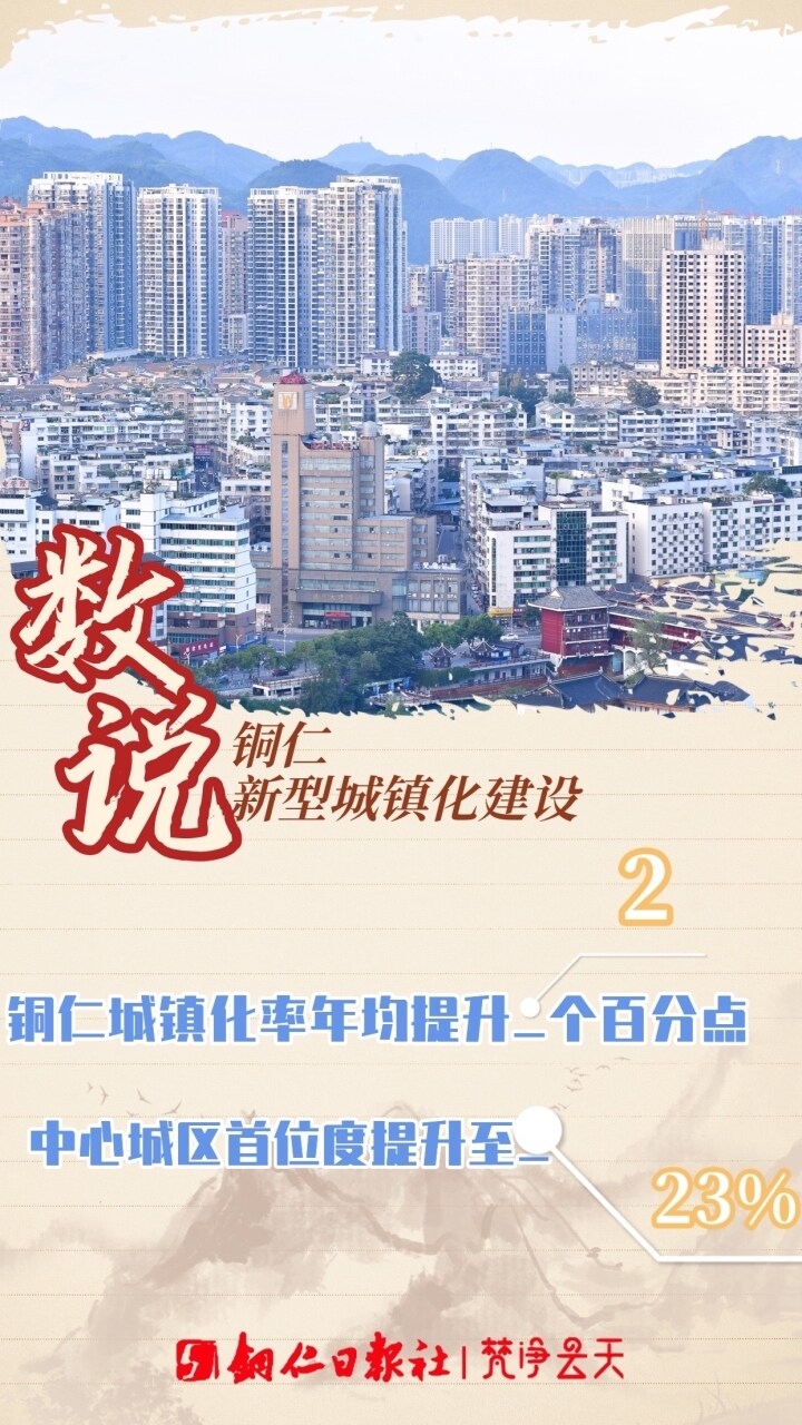 “數(shù)說(shuō)”銅仁新型城鎮(zhèn)化建設(shè)