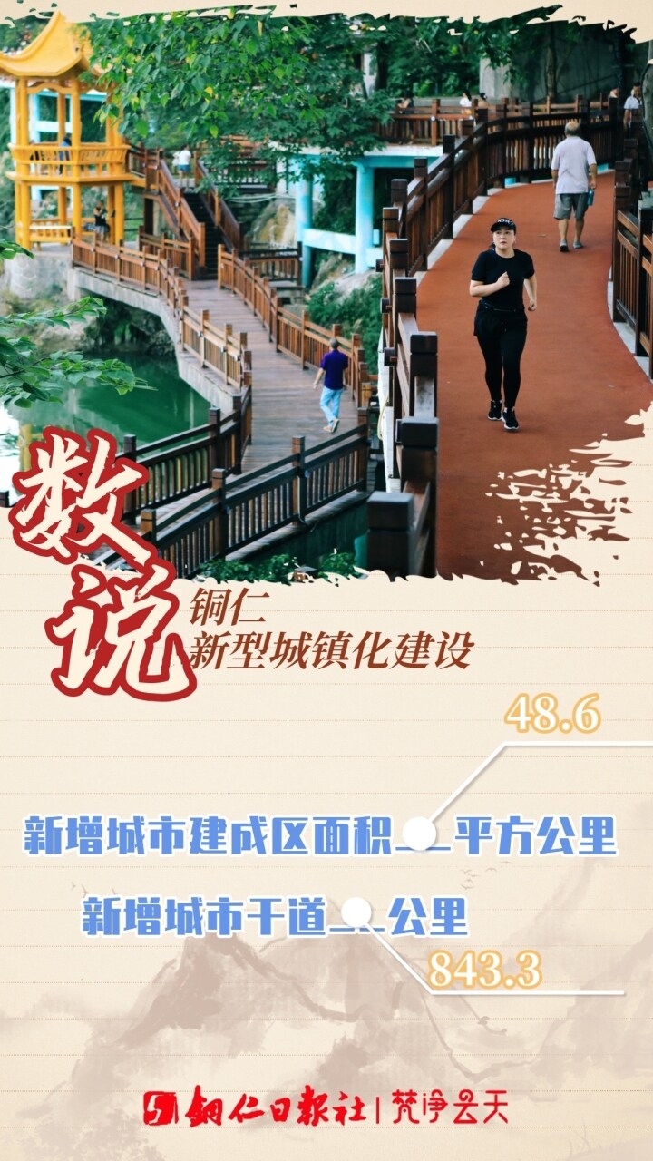 “數(shù)說(shuō)”銅仁新型城鎮(zhèn)化建設(shè)