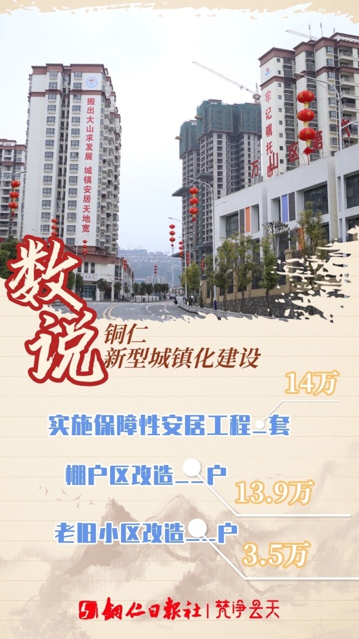 “數(shù)說(shuō)”銅仁新型城鎮(zhèn)化建設(shè)