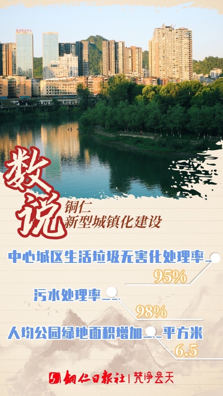“數(shù)說(shuō)”銅仁新型城鎮(zhèn)化建設(shè)