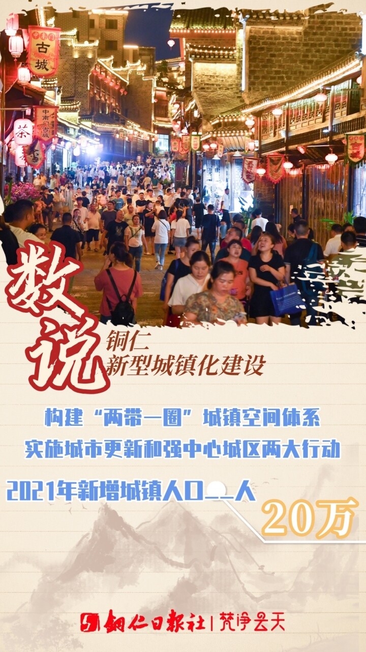 “數(shù)說(shuō)”銅仁新型城鎮(zhèn)化建設(shè)