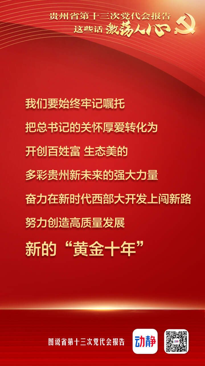@貴州人看！省黨代會(huì)報(bào)告這些滾燙的話，激蕩人心