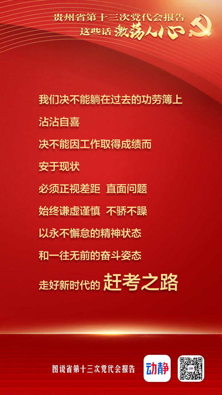 @貴州人看！省黨代會(huì)報(bào)告這些滾燙的話，激蕩人心