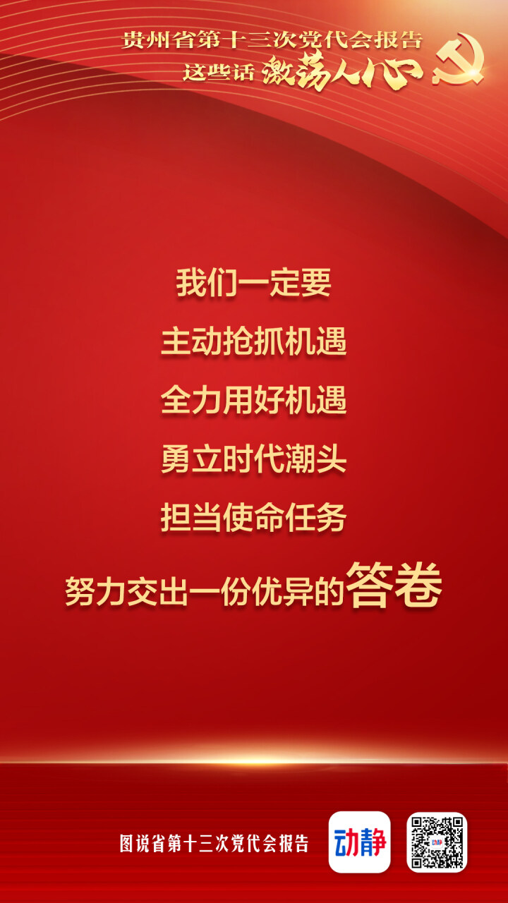 @貴州人看！省黨代會(huì)報(bào)告這些滾燙的話，激蕩人心