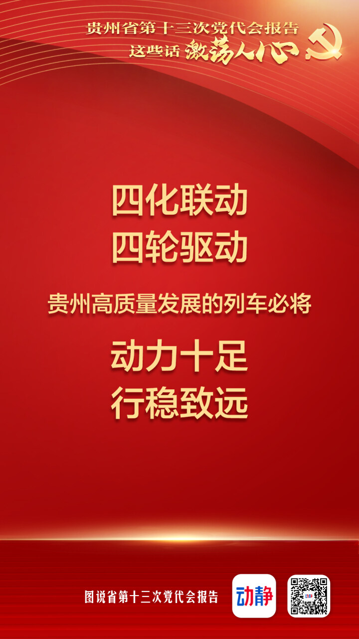 @貴州人看！省黨代會(huì)報(bào)告這些滾燙的話，激蕩人心