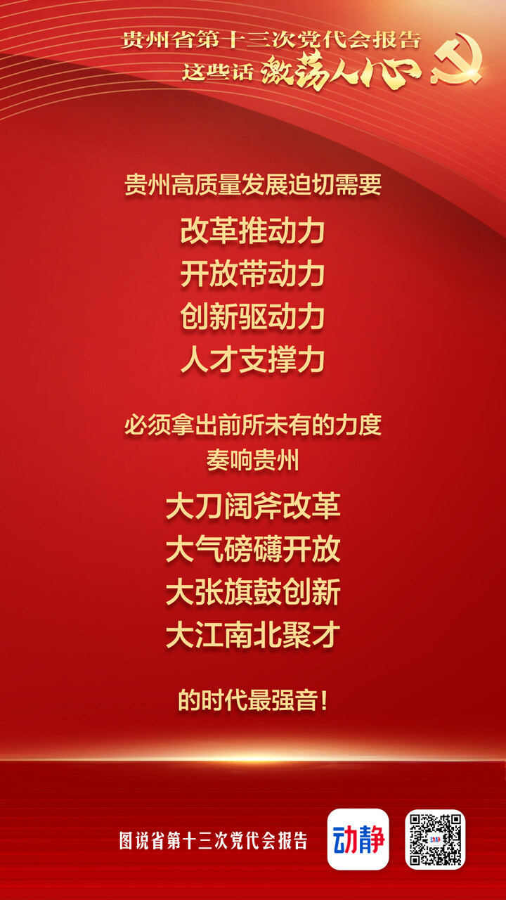 @貴州人看！省黨代會(huì)報(bào)告這些滾燙的話，激蕩人心