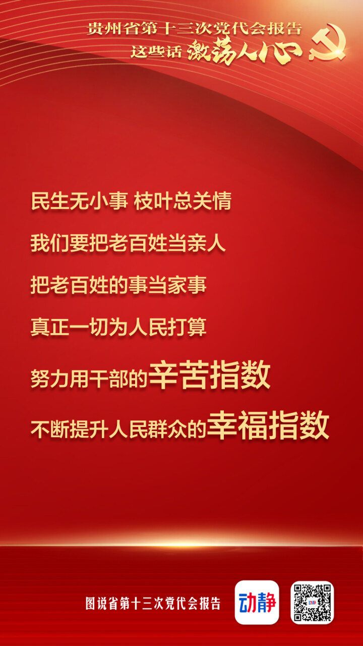 @貴州人看！省黨代會(huì)報(bào)告這些滾燙的話，激蕩人心