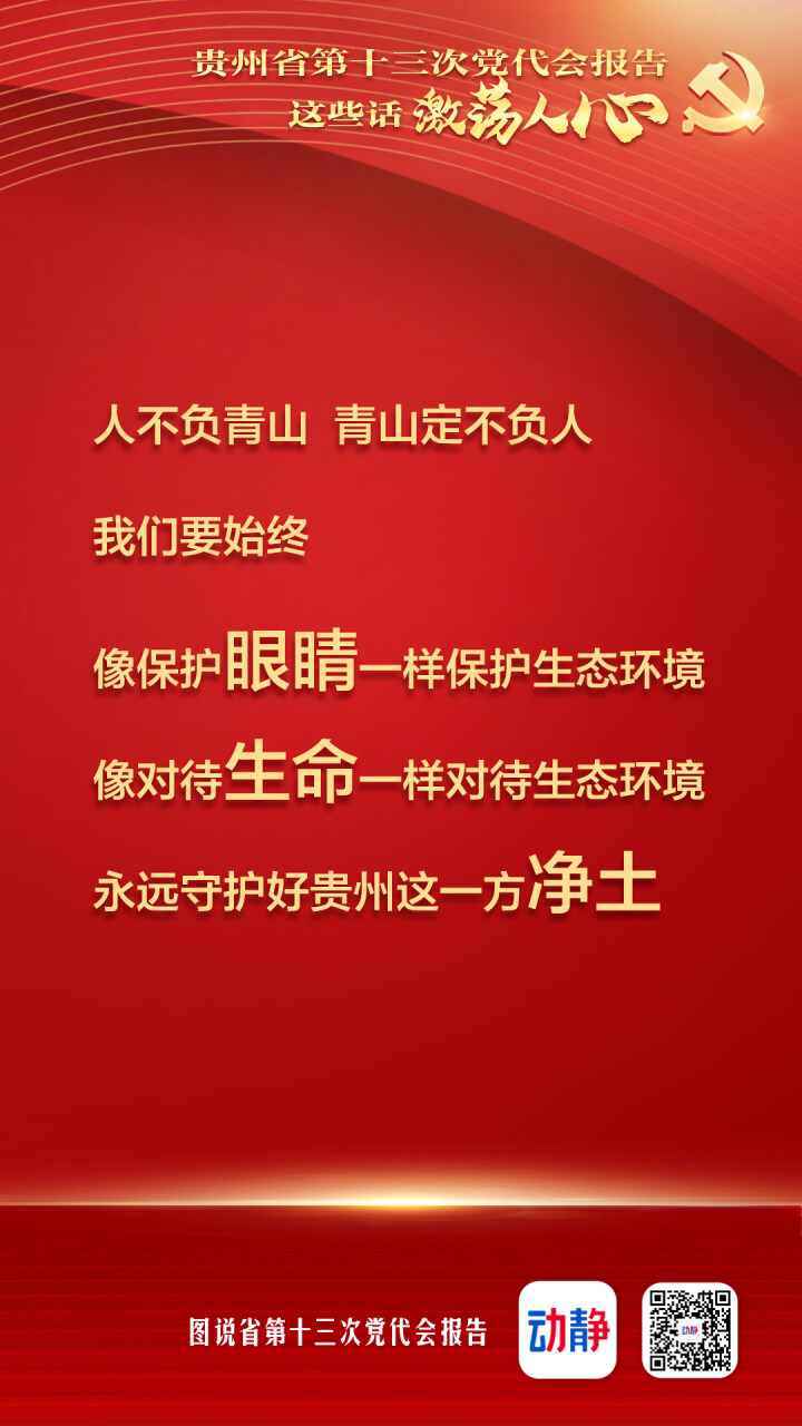 @貴州人看！省黨代會(huì)報(bào)告這些滾燙的話，激蕩人心