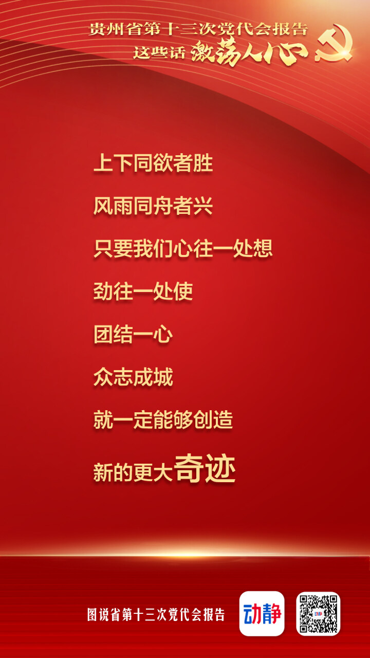 @貴州人看！省黨代會(huì)報(bào)告這些滾燙的話，激蕩人心