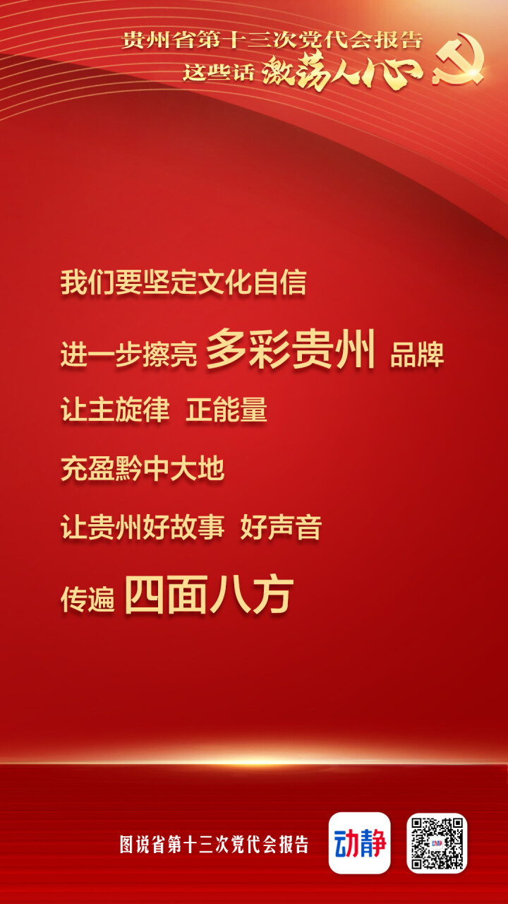 @貴州人看！省黨代會(huì)報(bào)告這些滾燙的話，激蕩人心