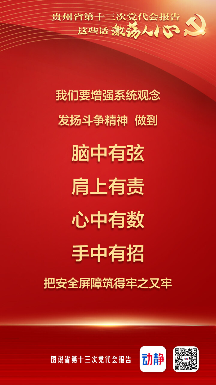 @貴州人看！省黨代會(huì)報(bào)告這些滾燙的話，激蕩人心