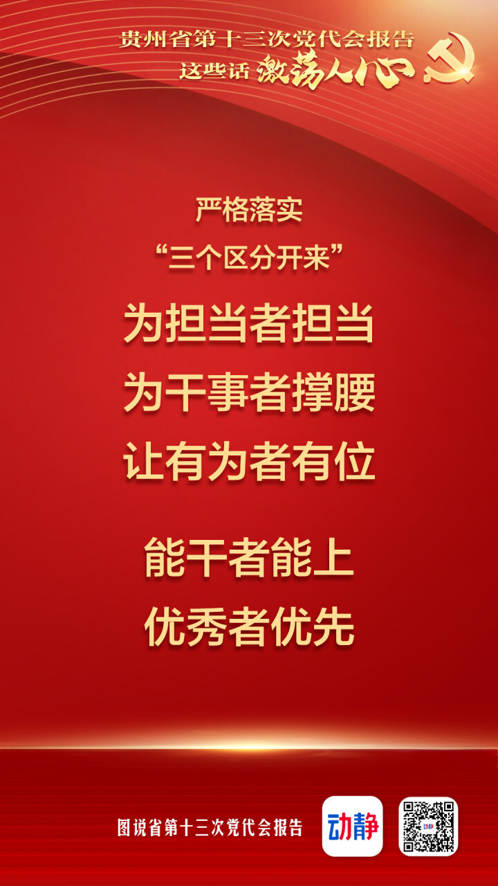 @貴州人看！省黨代會(huì)報(bào)告這些滾燙的話，激蕩人心
