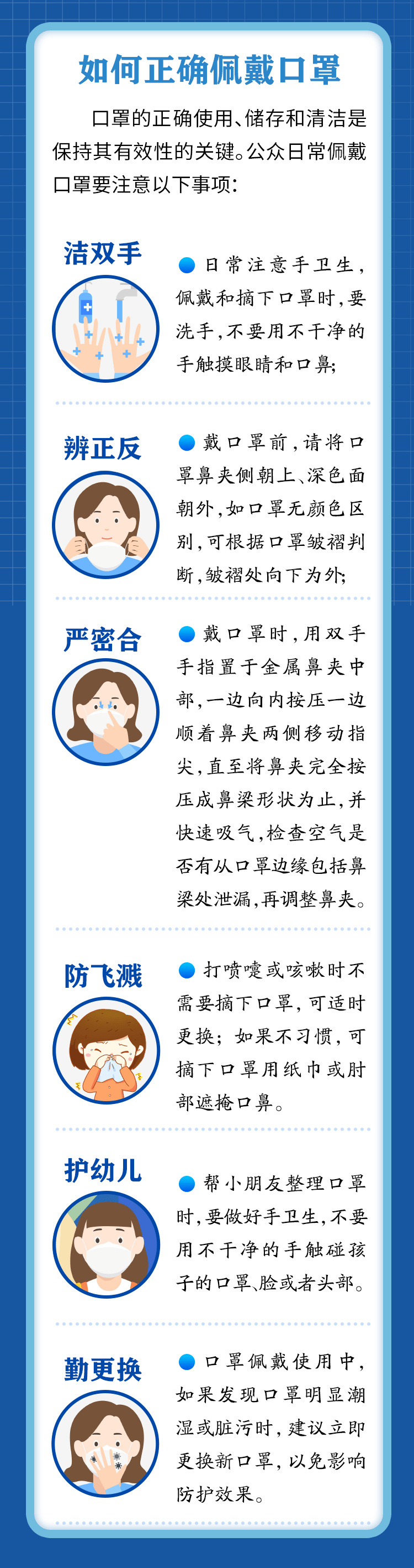 別買錯啦！你使用的口罩符合防疫標(biāo)準(zhǔn)嗎？趕緊自查