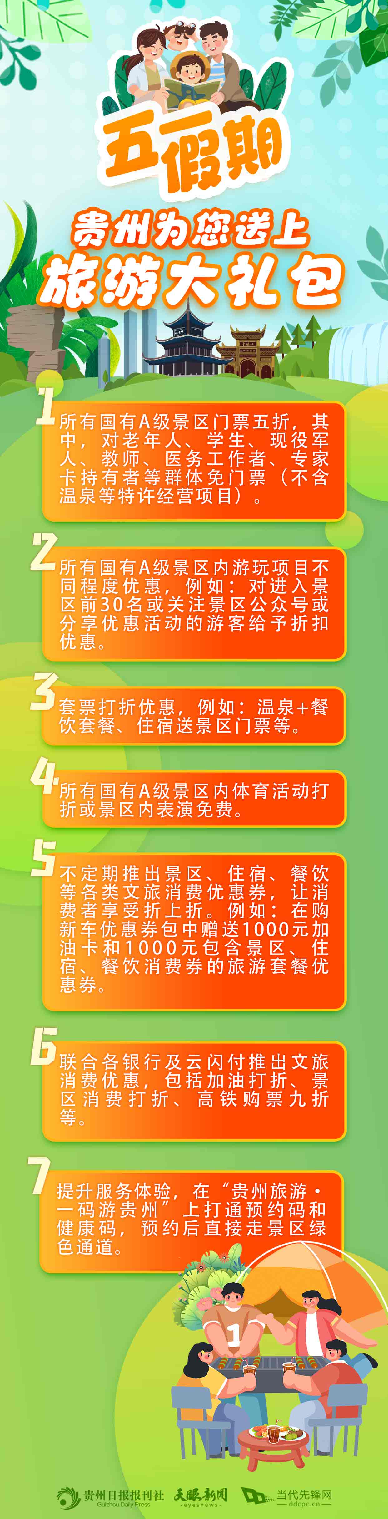一圖了解“五一”假日貴州文化旅游惠民政策