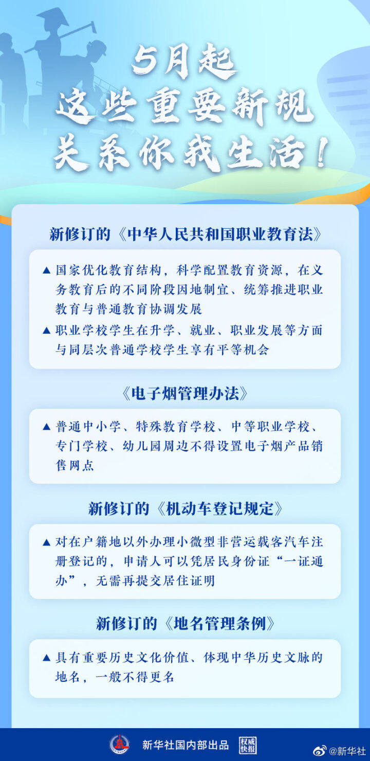 周知！一批重要新規(guī)5月起施行