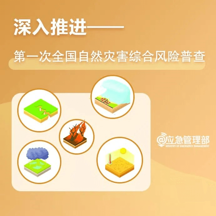 【共守美好家園】一組圖，帶你了解第14個(gè)全國(guó)防災(zāi)減災(zāi)日