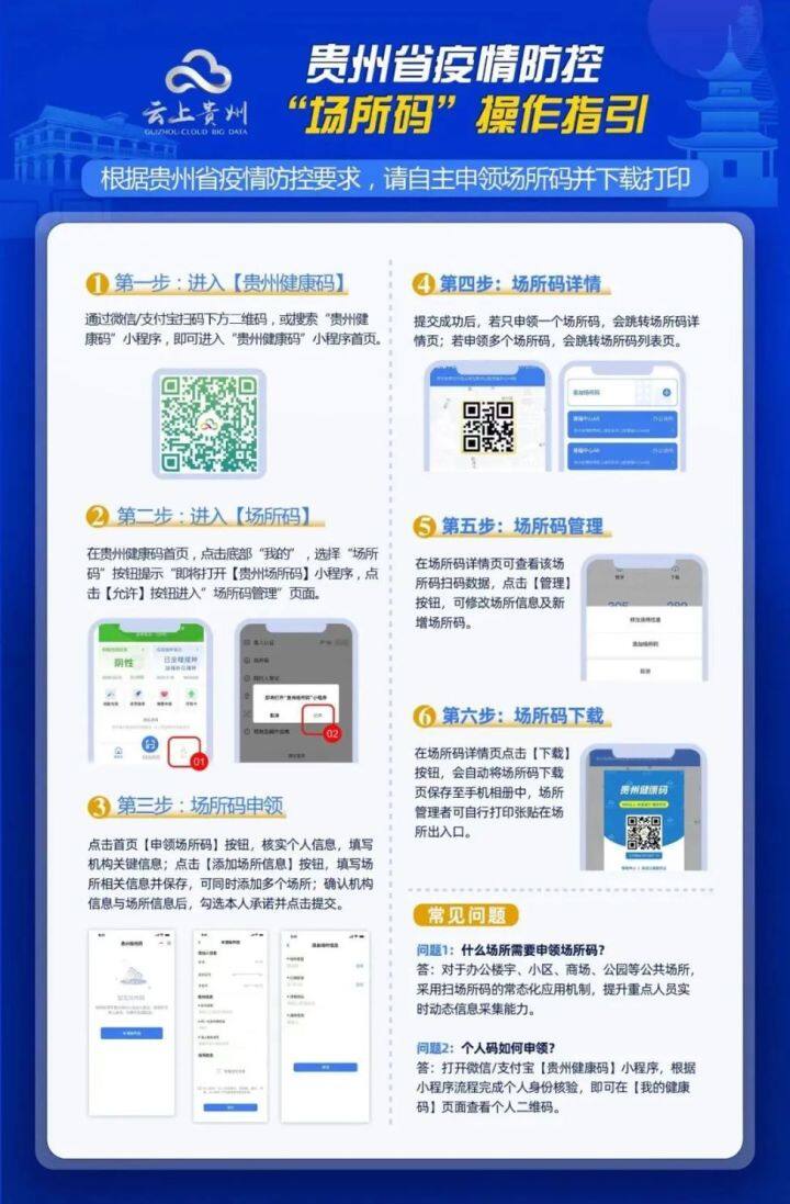 貴州健康碼新增場所碼功能權(quán)威解讀
