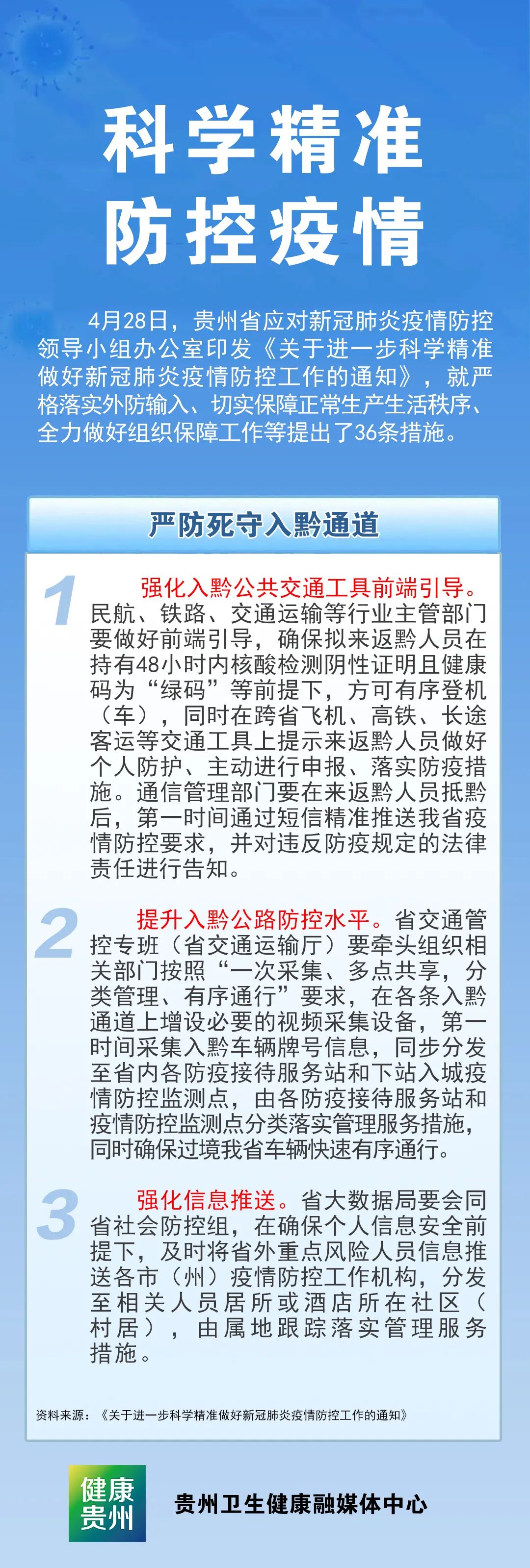 科學(xué)精準(zhǔn) 防控疫情 | 嚴(yán)防死守入黔通道