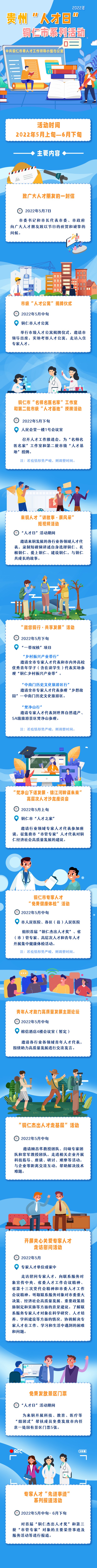 一圖讀懂貴州“人才日”銅仁市系列活動(dòng)
