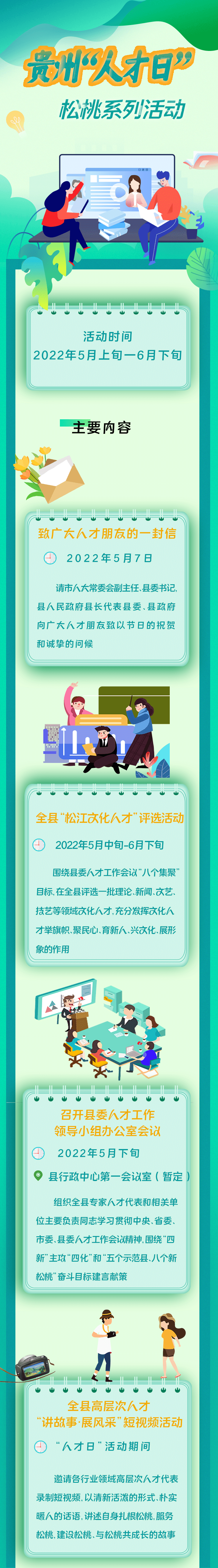 一圖讀懂貴州“人才日”松桃系列活動