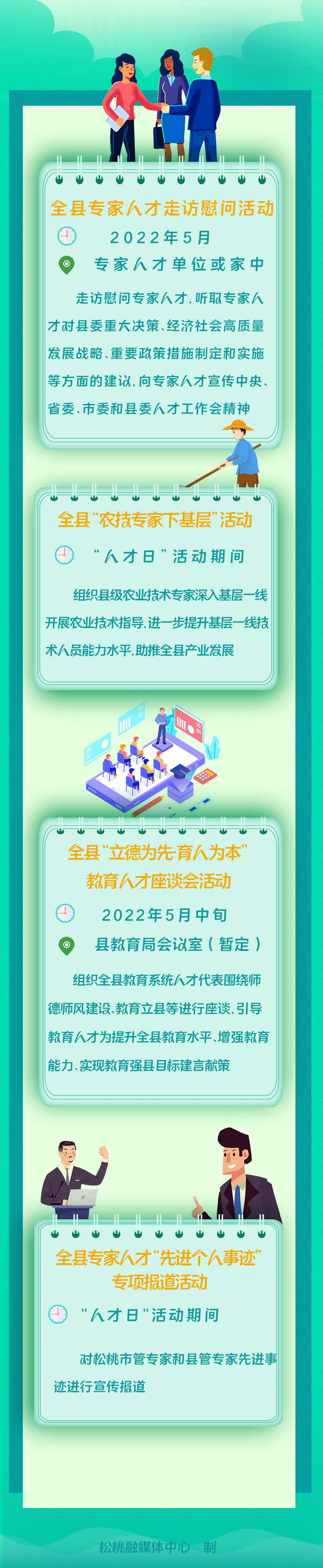 一圖讀懂貴州“人才日”松桃系列活動