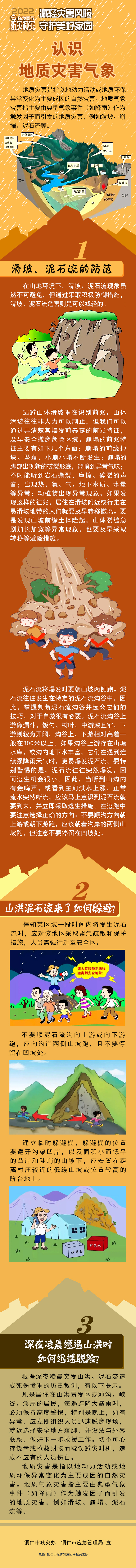 【共守美好家園】認識地質(zhì)災(zāi)害氣象