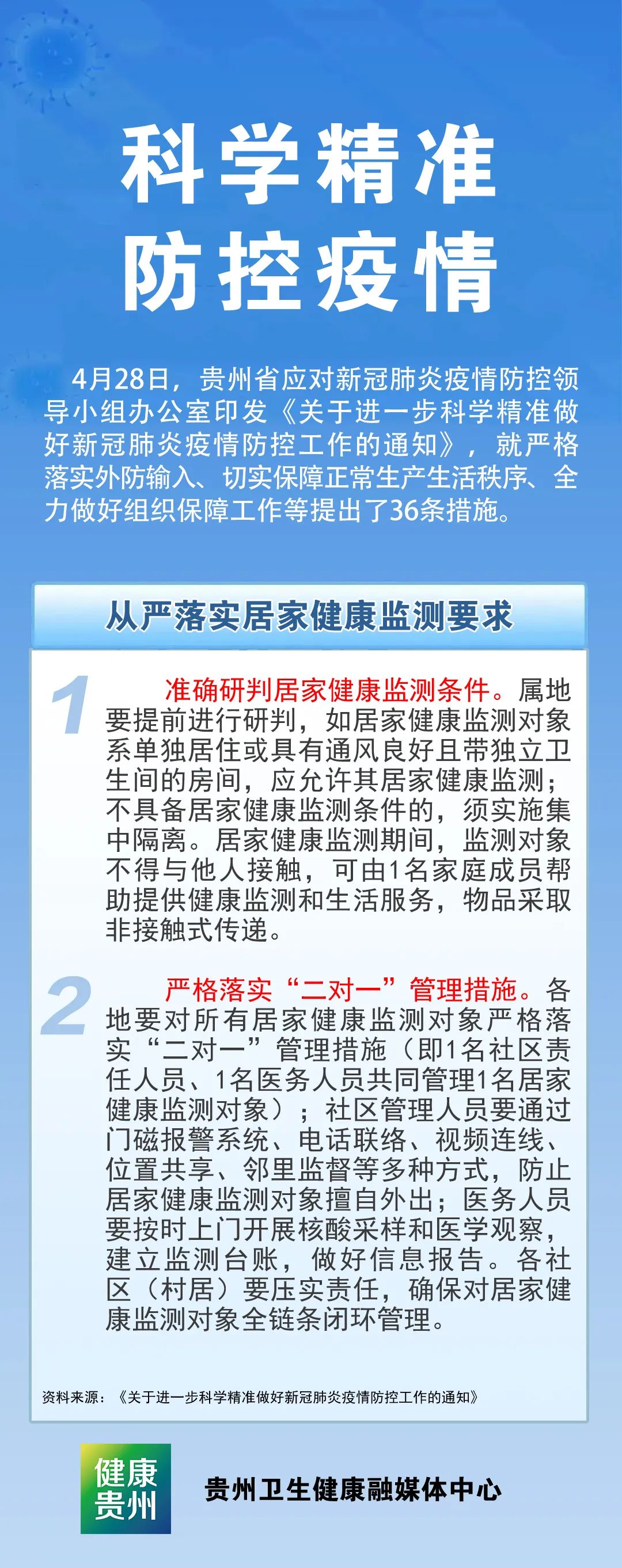科學(xué)精準(zhǔn) 防控疫情 | 從嚴(yán)落實(shí)居家健康監(jiān)測要求
