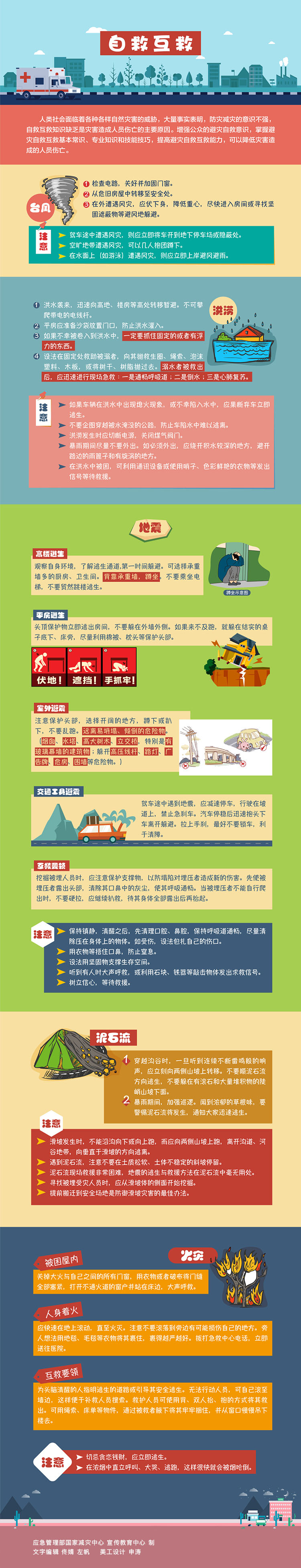 【共守美好家園】自救互救