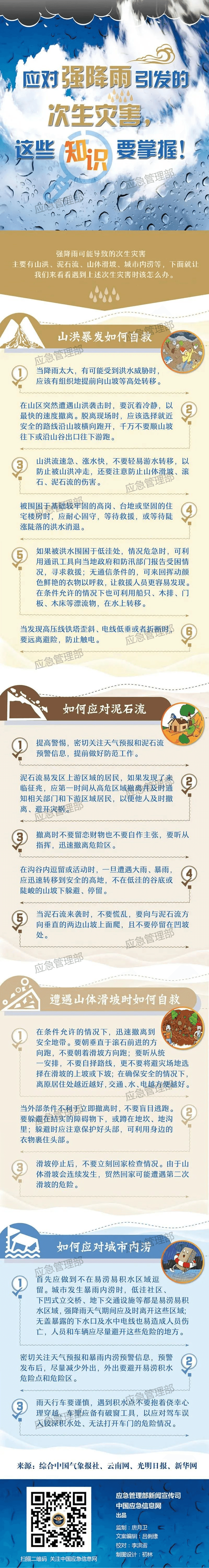 【共守美好家園】圖說：應對強降雨引發(fā)的次生災害，這些知識要掌握！