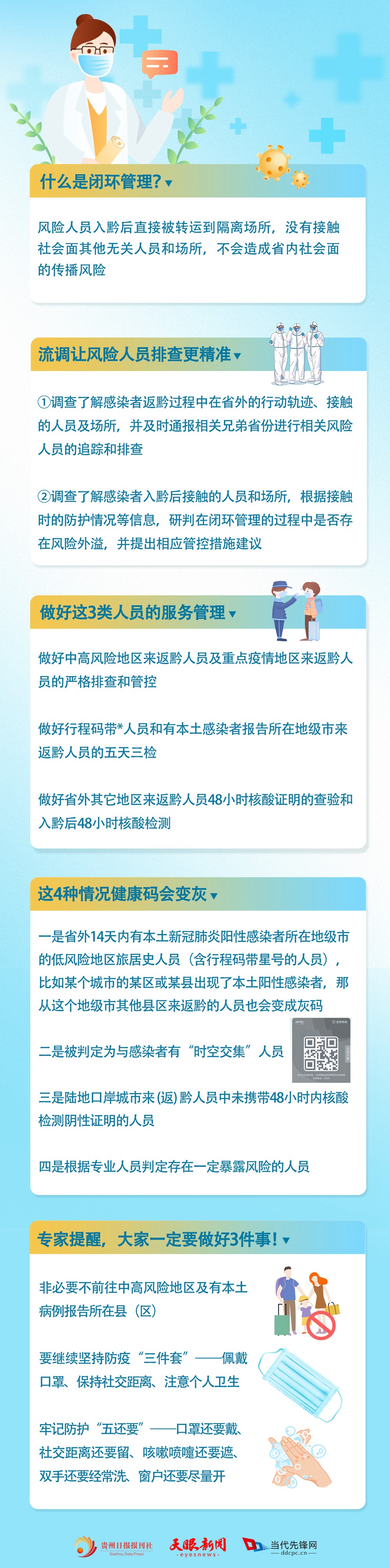 【專訪+圖解】什么是“閉環(huán)管理”？為什么健康碼變灰？貴州省疾控中心副主任黃艷為您解答